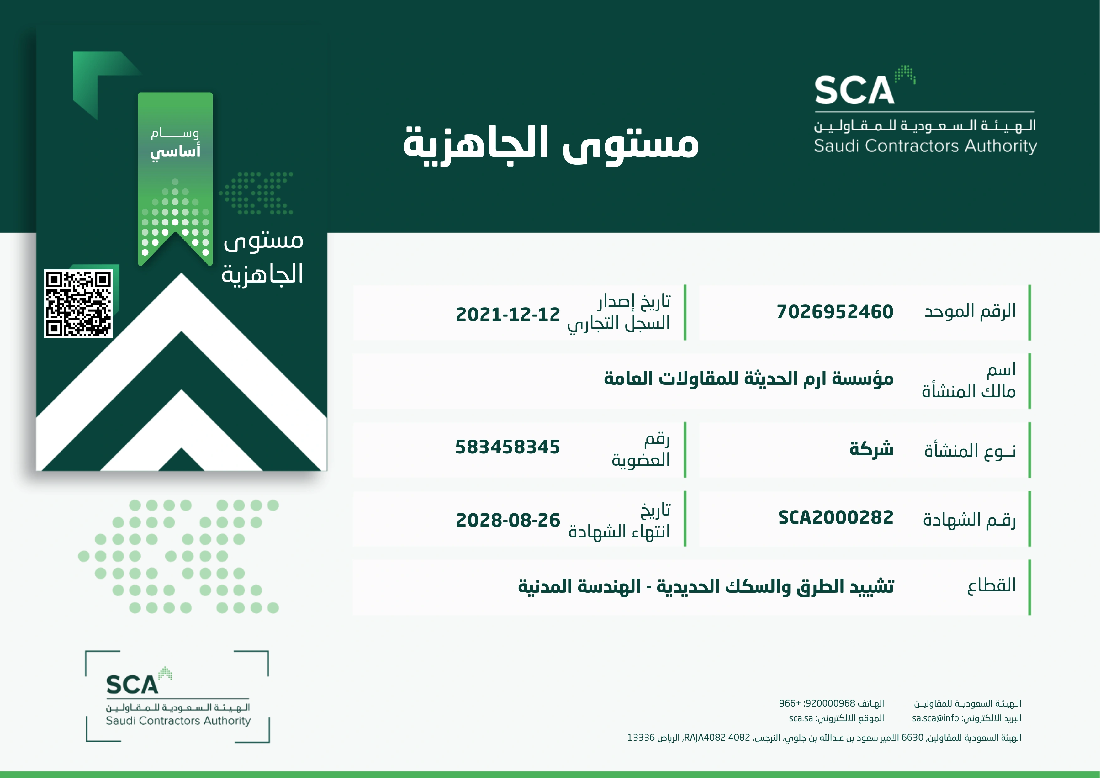 مستوى الجاهزية - الطرق والسكك الحديدية